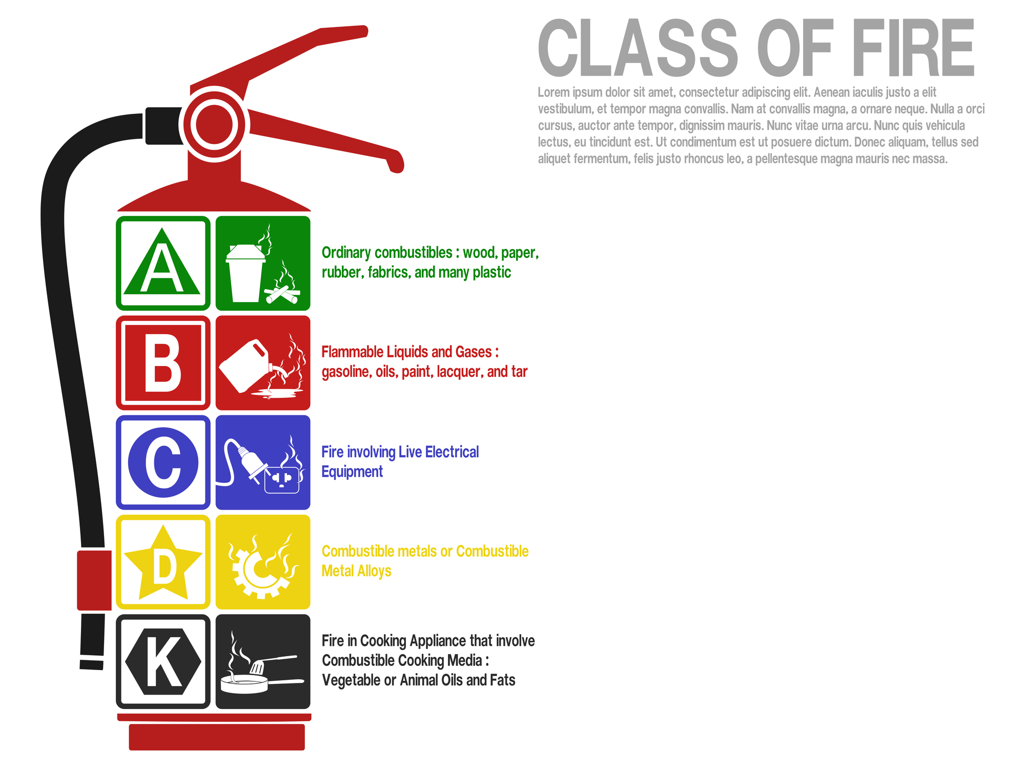 IStock-1063304354 - Fire extinguisher labels.jpg